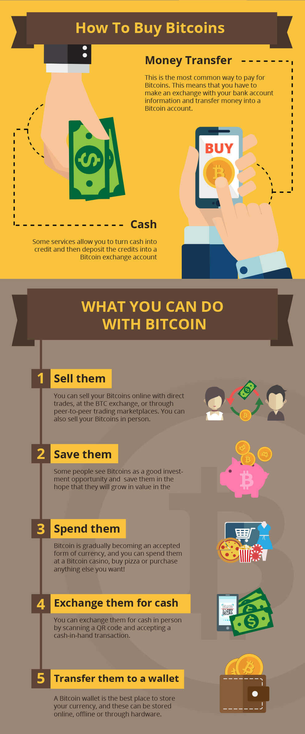 what to do with a bitcoin